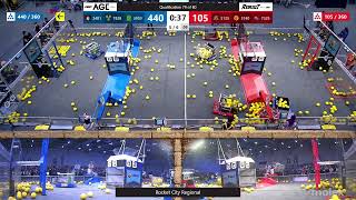 Qualification 79 - Rocket City Regional