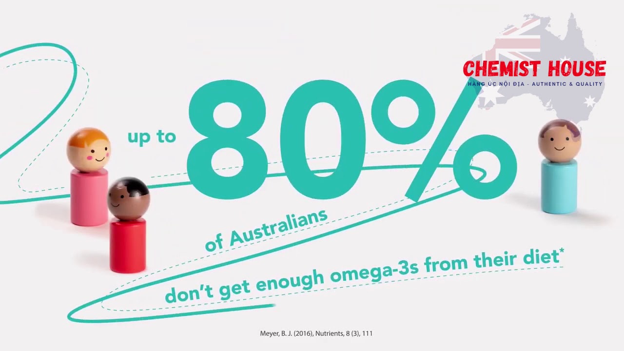 Blackmores Odourless Fish Oil - Viên uống Dầu cá không mùi Minicaps 400 viên