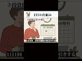 ETFの仕組み ラップ解説