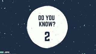 Var in Java | Is it a Keyword ?