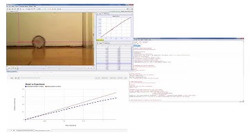 Introductory Physics I with Laboratory, first lab