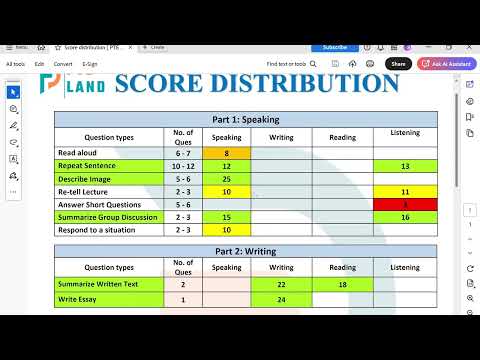 تعرف علي أهم أسئلة   بعد التحديثات الجديدة في 5 دقايق