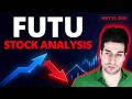 FUTU Stock Analysis Futu Holdings Stock May 22 2026 