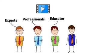 Vibloo – A Smart way to eLearning & Teaching