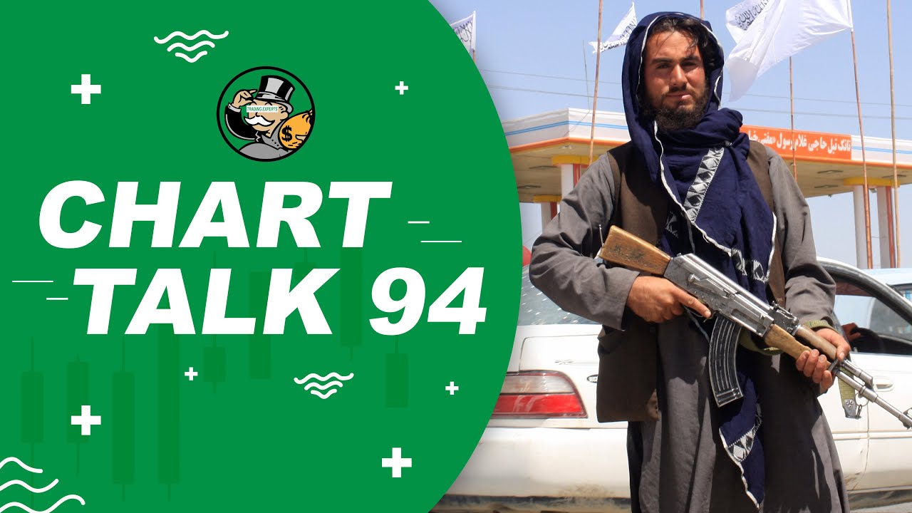 How Does The Afghanistan News Affect The Stock Market? | Chart Talk 94