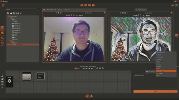Neural Style Transfer from PyImageSearch (Adrian Rosebrock) - Ikomia STUDIO case study