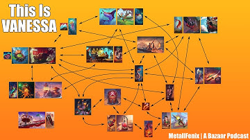 The Most Comprehensive Vanessa Overview | Guide | The Bazaar
