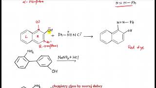 DIAZOCOUPLING REATON  | ELECTROPHILIC AROMATIC SUBSTITUTION | Neeraj dubey
