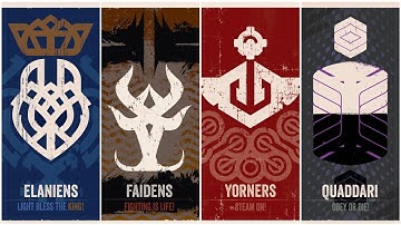 Corepunk Lore And Quests. First Details - New MMORPG 2020