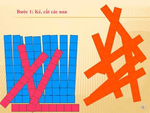 Thứ ba ngày 28 tháng 04 năm 2020 Thủ công: Đan nong mốt