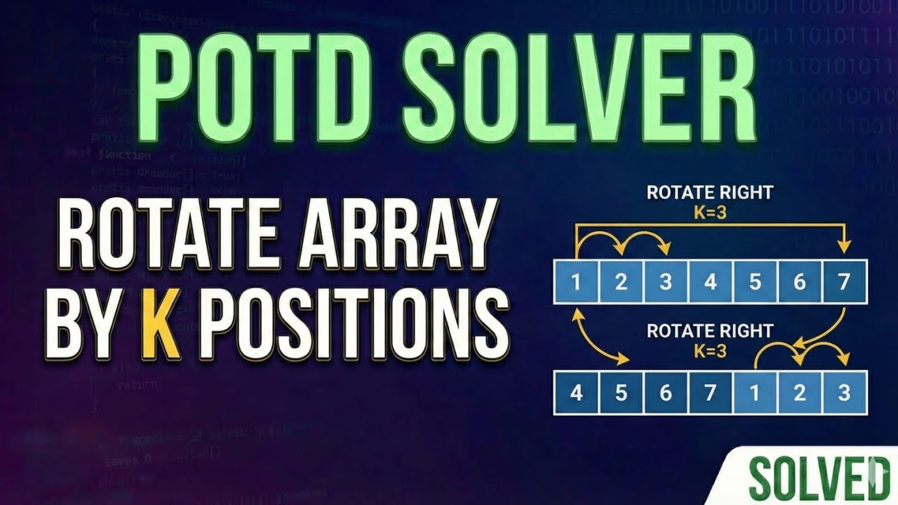 Rotate Array by K Positions #InfosysDSE #ArrayRotation #CodingInterview ...