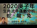 2020年歲次庚子年12生肖流年運勢分析 (三)  – 蛇、龍、兔