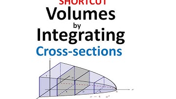 Volumes by Integrating Cross-Sections || Square || Semi-Circles ||