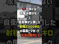 日本には攻撃兵器がないと油断自衛隊が公開した射程1000キロの国産トマホークに北京が絶句した