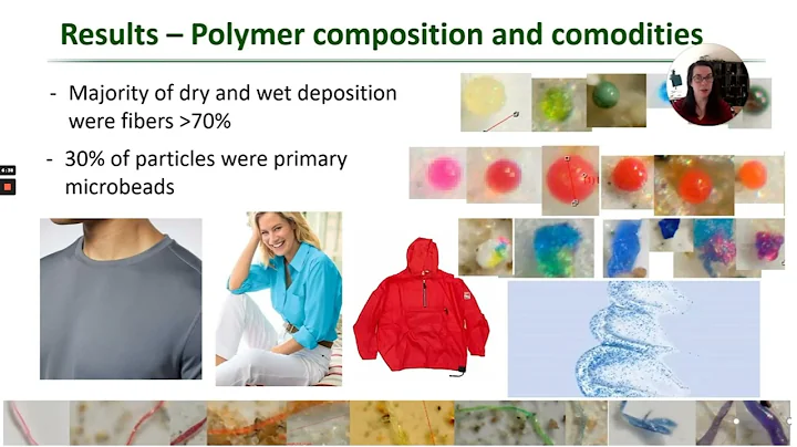 Plastics and the Environment PanelJanice Brahney, ...