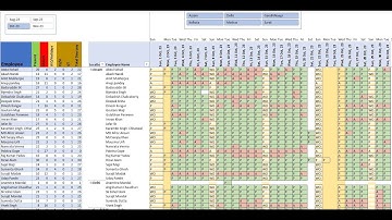 Automated Salary Calculation with Power Query, Power Pivot, and Macros
