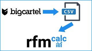 How to export Big Cartel orders to a CSV file and what fields does a Big Cartel CSV file contain
