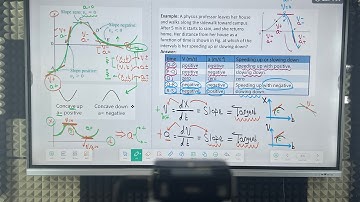 Physics 101 | CH 2 | Motion A long straight line | Motion in one dimension | ENG Zaid Albashtawi