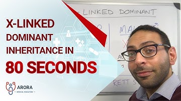 X-Linked Dominant Inheritance in 80 seconds