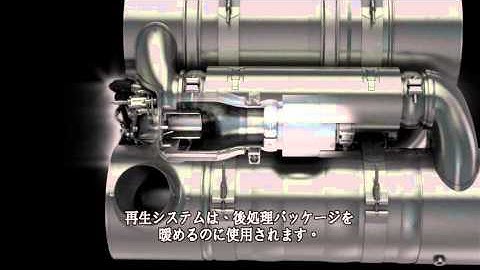 Cat® Tier 4 Final | の再生システムの概要