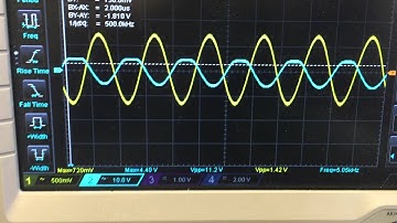 BJT Lab Problem 3: Bypassed Common Emitter Amplifier
