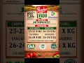 PRECIOS DEL TOMATE SALADETTE 27 DE MARZO #agriculturaméxico #tomate #agricultura #agriculturausa