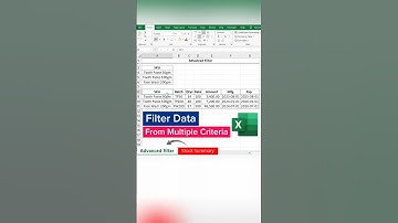 Filter data based on Multiple Criteria | Advanced Filter in Excel.