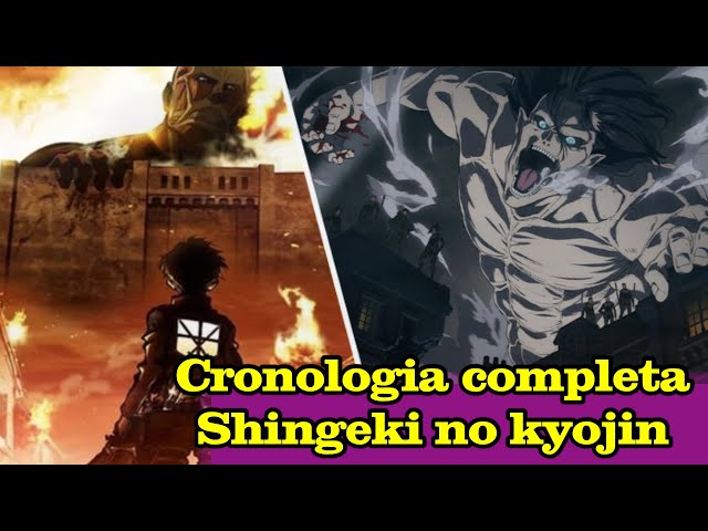 Linha do Tempo Shingeki no Kyojin - Cronologia - Criada por Filmow (filmow), Lista