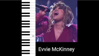 Video thumbnail of "Tommee Profitt & Evvie McKinney - What Child Is This (Live) (Vocal Showcase)"
