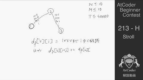 AtCoder Beginner Contest 213 GH 解説