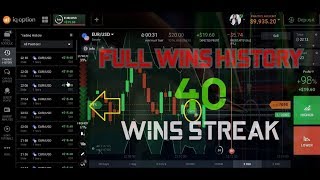 Celebrity AMAZING PROFIT || 40 wins streak || secret of winning streak | binary options Net Worth