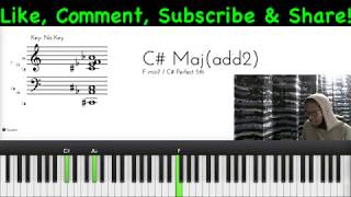 Lord You're Mighty by Youthful Praise feat. JJ Hairston (Easy Piano Chord Tutorial)