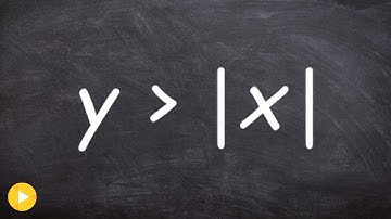 Graph an absolute value inequality from the parent graph
