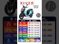 River Indie On Road Price in India 2026 | Delhi, Mumbai, Bangalore, Chennai Price