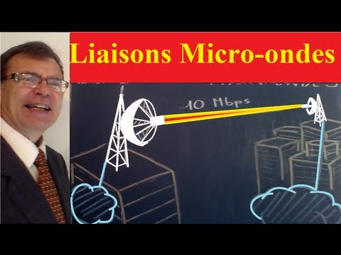 Supports de transmission (8) Liaisons micro-ondes des réseaux wifi