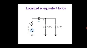 Frequency response of BJT amplifier