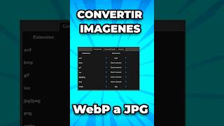 Convertir imágenes Webp a JPG utilizando una extensión de Google Gratis