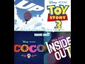 Which movie makes you the most sad? #movies #up #toystory3 #coco #insideout