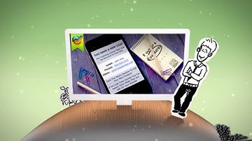 Real Time Redirect Leads With SMS Notifications