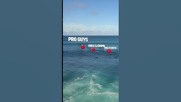 Thumbnail of PIPELINE lineup is CRAZY!!! #shorts #surf