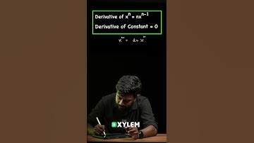 Plus One Mathematics - Mark Room - Limits and Derivatives | Xylem Plus One