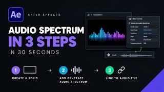 How to Create an Audio Spectrum in After Effects in 30 Seconds (3 Steps)