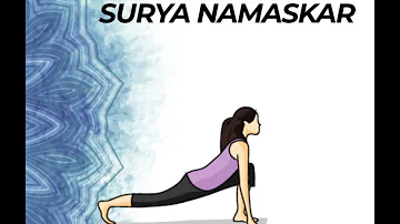 12 Steps of Surya Namaskar | International Yoga Day 2021 | How to do Surya Namaskar? | News18 Urdu