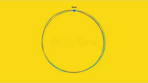 Build custom web and mobile apps to handle your unique business processes