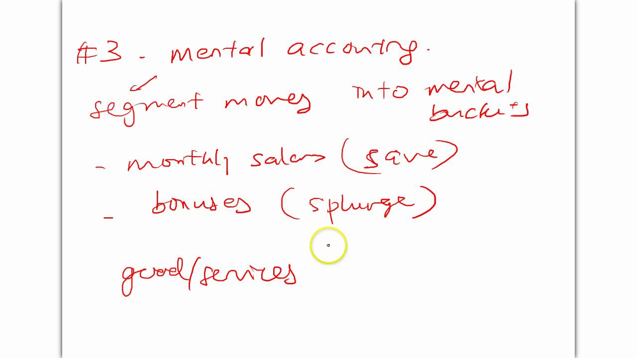 Behavioural Finance