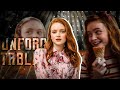 Max Mayfield Unforgettable edit🔥🥵 || Stranger things edit || V A S H U
