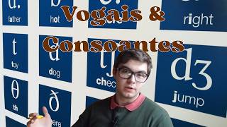 Escolhendo os sons da língua | Como criar uma conlang - EP 2