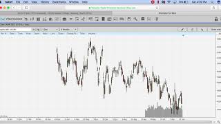 QuickTrade The Charting Window