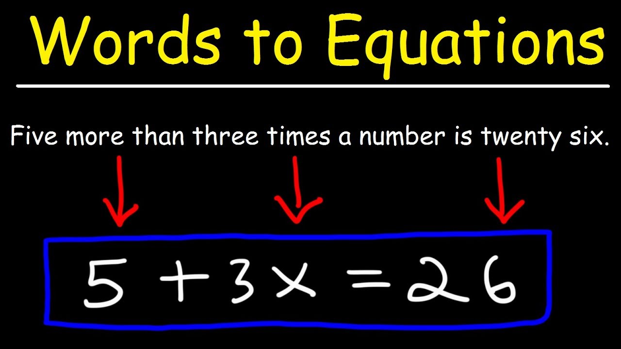 Translating Words To Algebraic Expressions Explained!