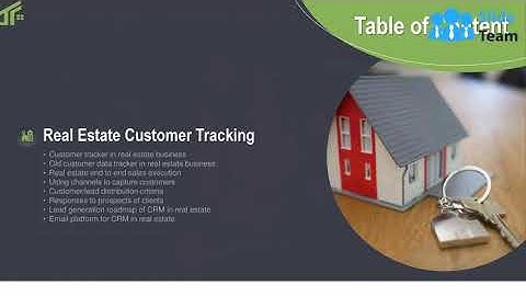 Real Estate Marketing Customer Relationship Management Powerpoint Presentation Slides